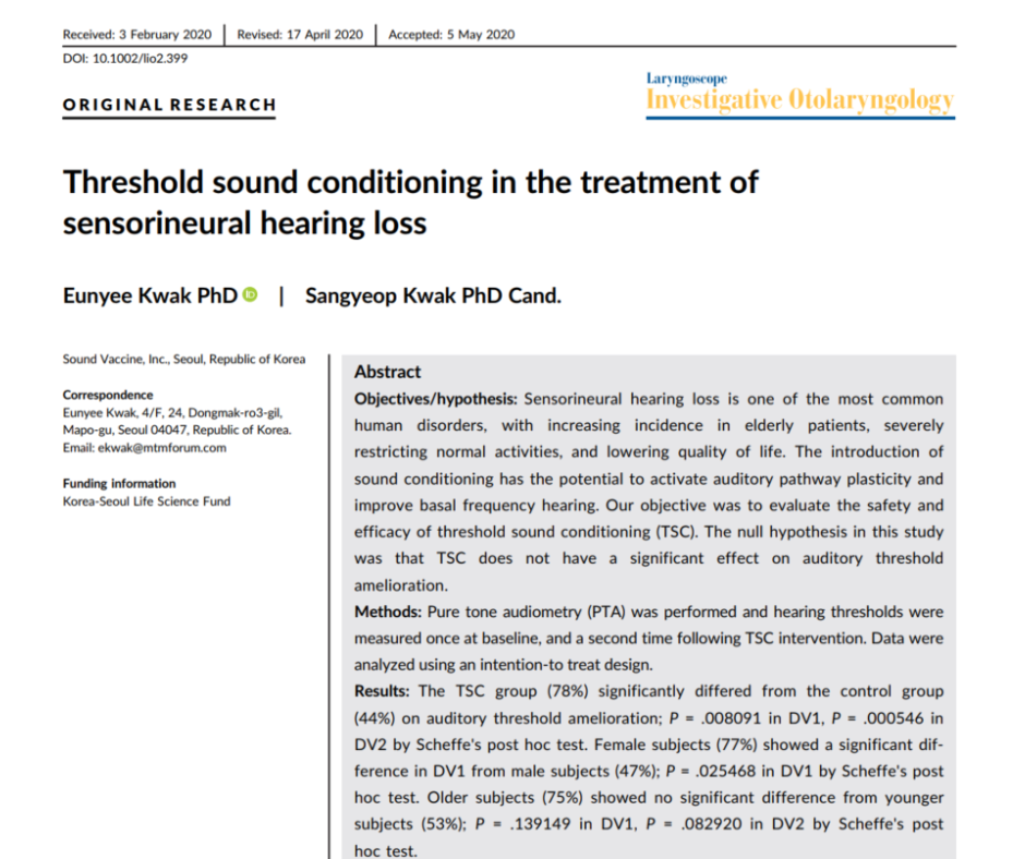 Threshold Sound Conditioning in the Treatment of Sensorineural Hearing Loss